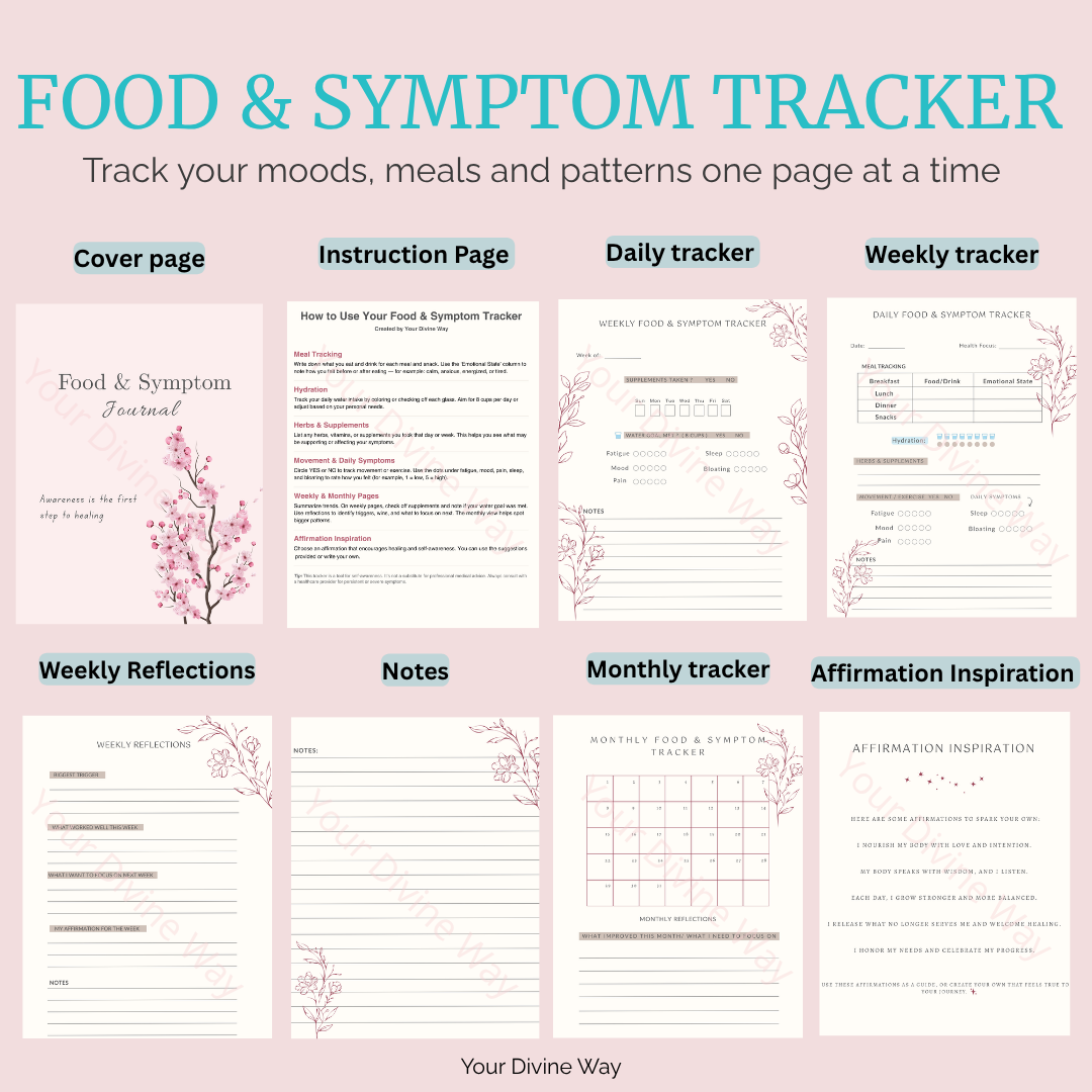 Food & Symptom Journal Printable (8 Pages) | Wellness Tracker PDF
